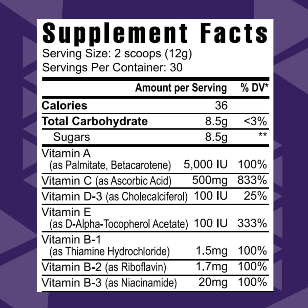 Youngevity Rebound FX Citrus Powder 360g - Vitamin & Mineral Supplement with Antioxidants for Energy Boost - Immune Support Drink Mix for Men & Women - Great for Workouts, Travel & Daily Wellness (2 Pack)