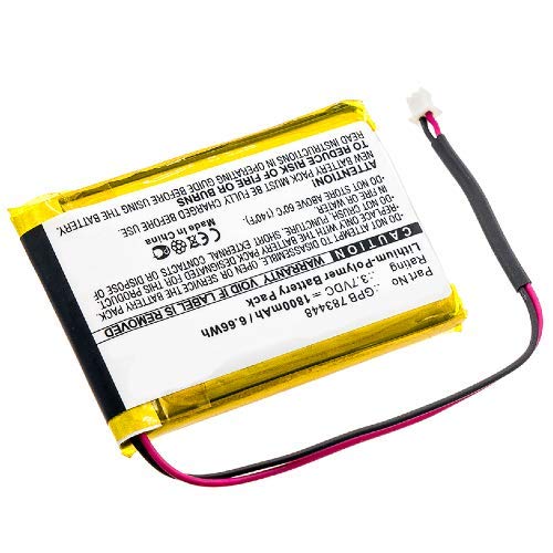 Synergy Digital Wireless Headset Battery - 3.7V Li-Polymer 1800mAh Replacement Battery for Telex GPB 783448 Headset | Perfect for Conference Calls, Aviation Communication & Professional Audio Applications