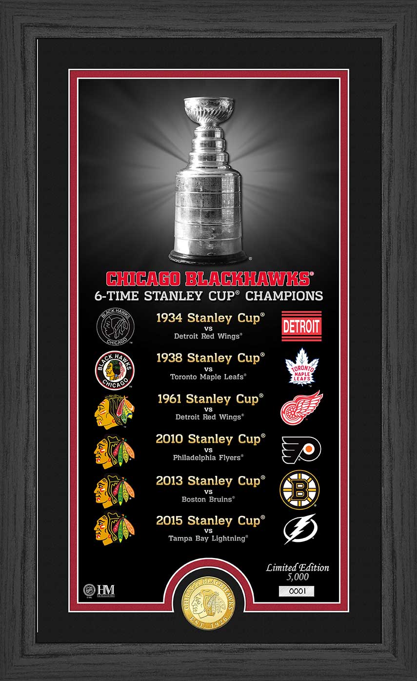 Chicago Blackhawks Legacy Supreme Bronze Commemorative Coin with Panoramic Team Photo - NHL Collectible for Sports Memorabilia Display & Hockey Fan Gifts