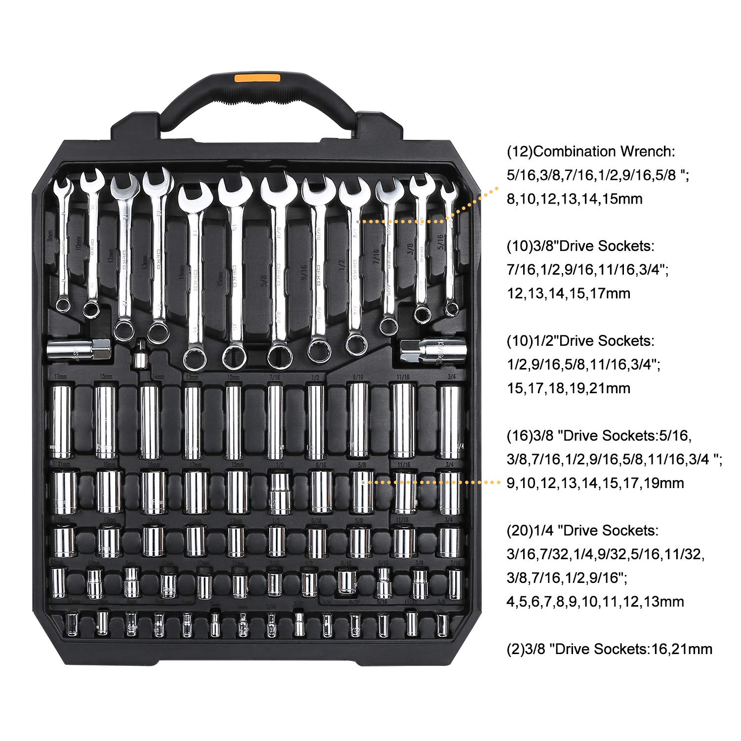 DEKOPRO 192-Piece Mixed Tool Kit - Home & Auto Repair Hand Tool Set with Wrench & Plastic Toolbox Storage Case - Perfect for DIY, Mechanics, and Car Maintenance