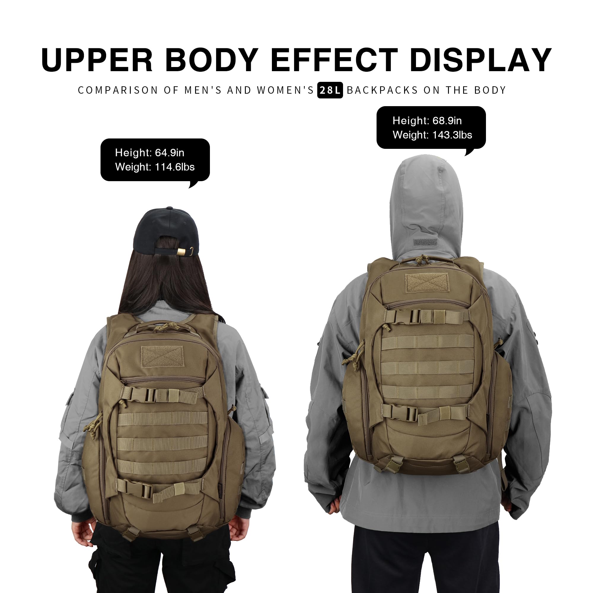 Mardingtop 28L Tactical Backpack for Men - Military Molle Hiking Backpack with EDC Design for Camping, Trekking & Travel | Durable Outdoor Gear for Adventure, Work & Daily Commute