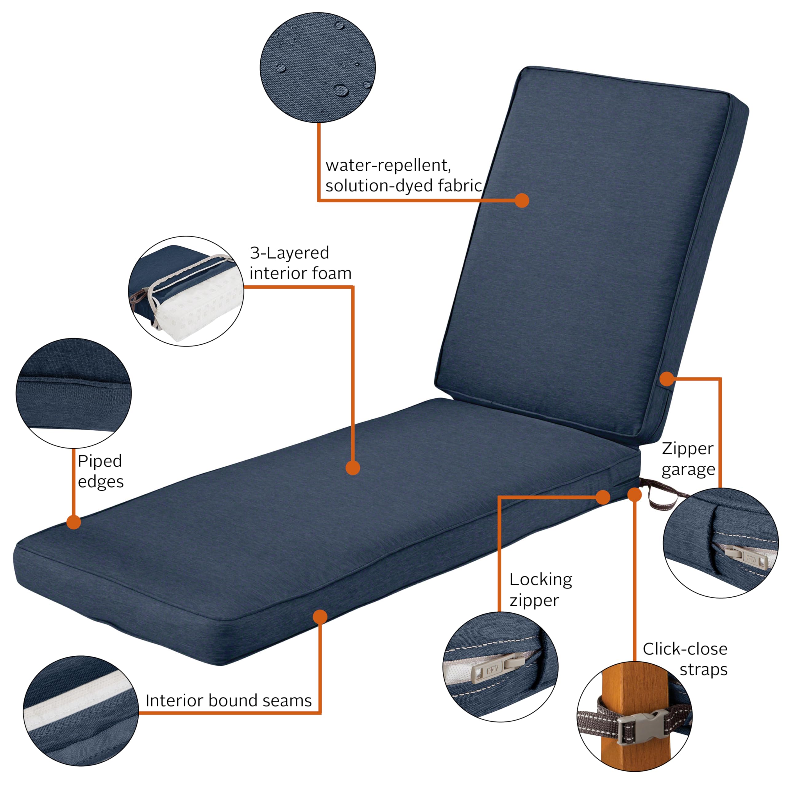 Classic Accessories Montlake 80x26x3 Inch Heather Indigo Patio Furniture Cushion - Waterproof, Durable, and Comfortable for Outdoor Chairs, Loungers, and Benches