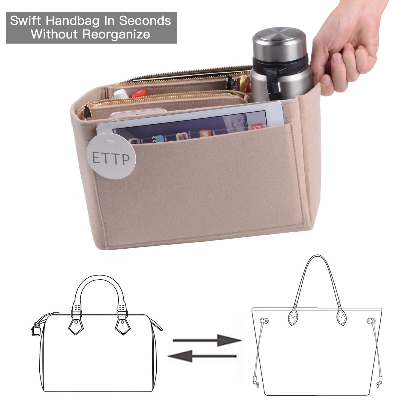 Premium Felt Purse Organizer Insert for LV Speedy, Neverfull, Tote & Handbags - 5 Sizes | Keep Your Designer Bags Neat & Tidy | Perfect for Work, Travel & Daily Use