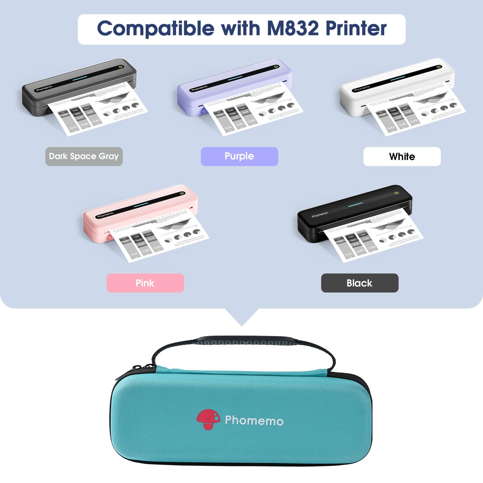 Phomemo Portable Printer Storage Box - Compatible with M832, M834, M835 Wireless Mobile Printers | Travel Organizer for USB Cable & Thermal Paper (Green) | Perfect for Office, Travel & On-the-Go Printing Needs
