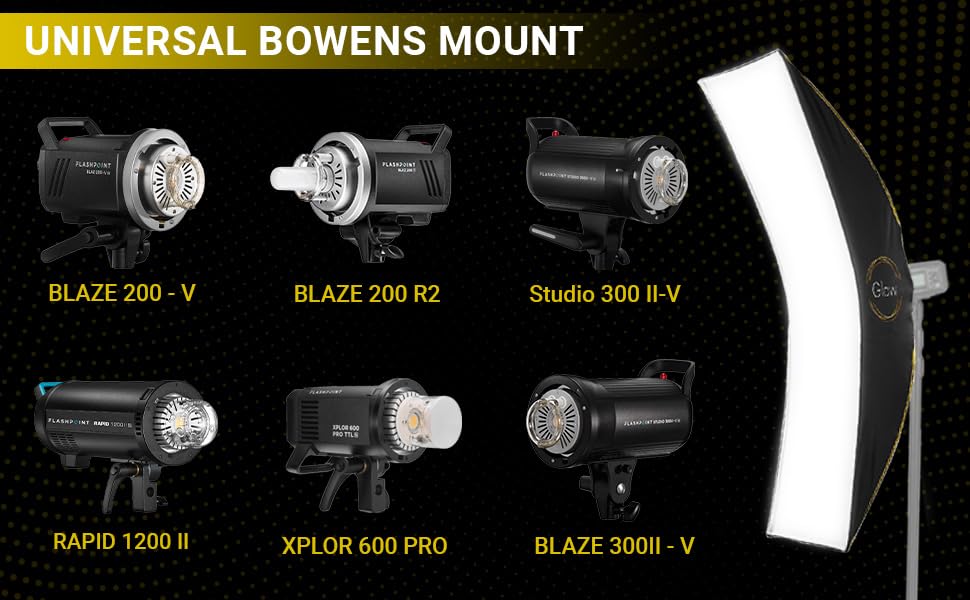 Glow EZ Lock 16x60 ARC Curved Strip Light Softbox with Bowens Mount - Professional Photography Lighting for Strobes & Monolights - Convertible to Curved Reflector with White Diffuser - Perfect for Studio, Portrait, and Product Photography