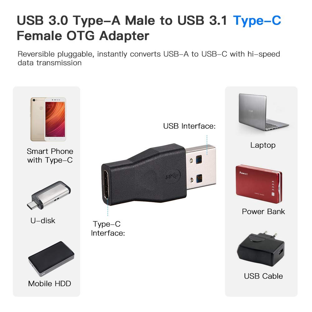 axGear USB-C to USB 3.0 Adapter - USB 3.1 Type C Female to USB A Male Converter - Compatible with MacBook Pro, Dell XPS, Galaxy S23 & More for Data Transfer & Charging