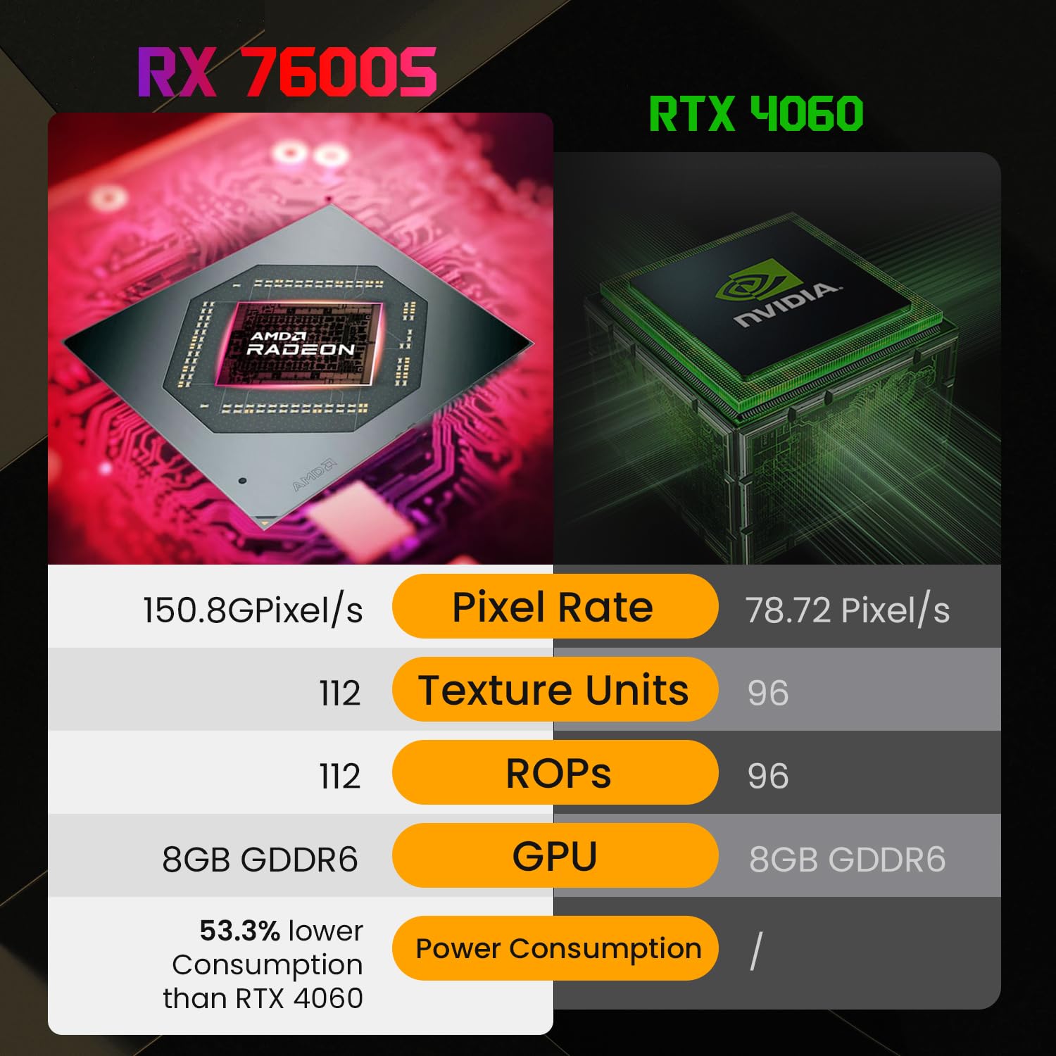 ASUS TUF FA617 (Advantage Edition) 16