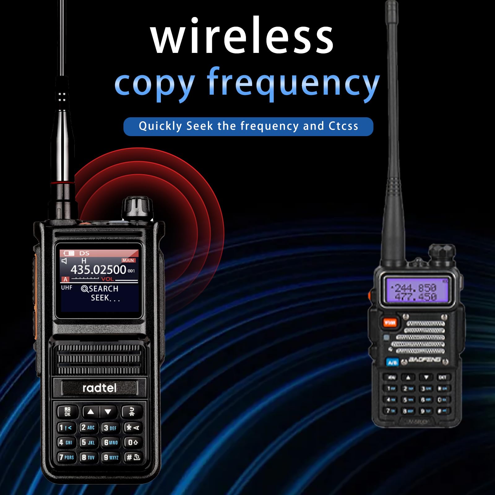 Radtel RT-470X Multi-Band Ham Radio - 256CH Aviation Air Band & NOAA Marine Walkie Talkie - Long Range Handheld Transceiver with USB-C & Wireless Copy Frequency - 2800mAh Battery (Standard) - Perfect for Outdoor Adventures, Emergency Communication & Aviation Enthusiasts