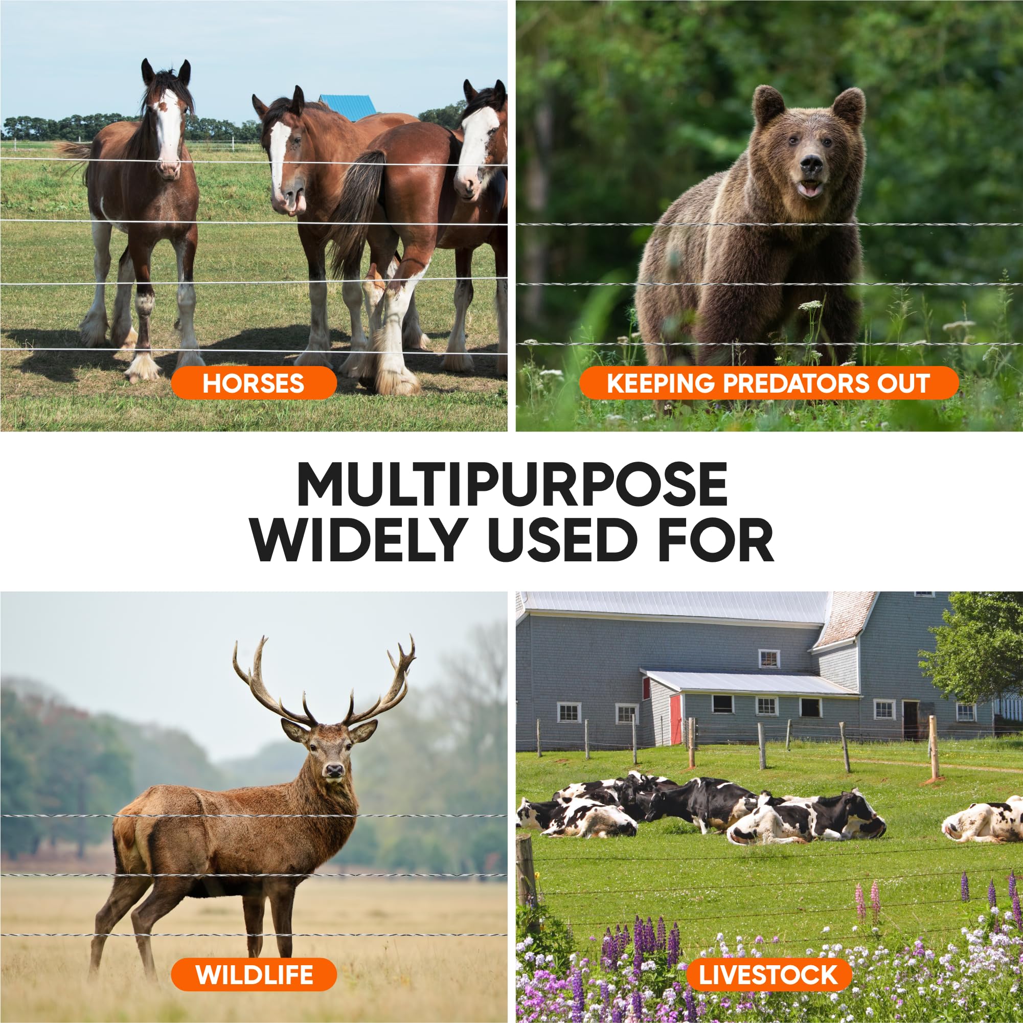 30 Miles Solar Fence Charger - 0.65 Joule Solar Powered Electric Fence Kit for Livestock, Horses, Cattle, Sheep - Weatherproof & Portable for Pastures, Farms & Rural Properties