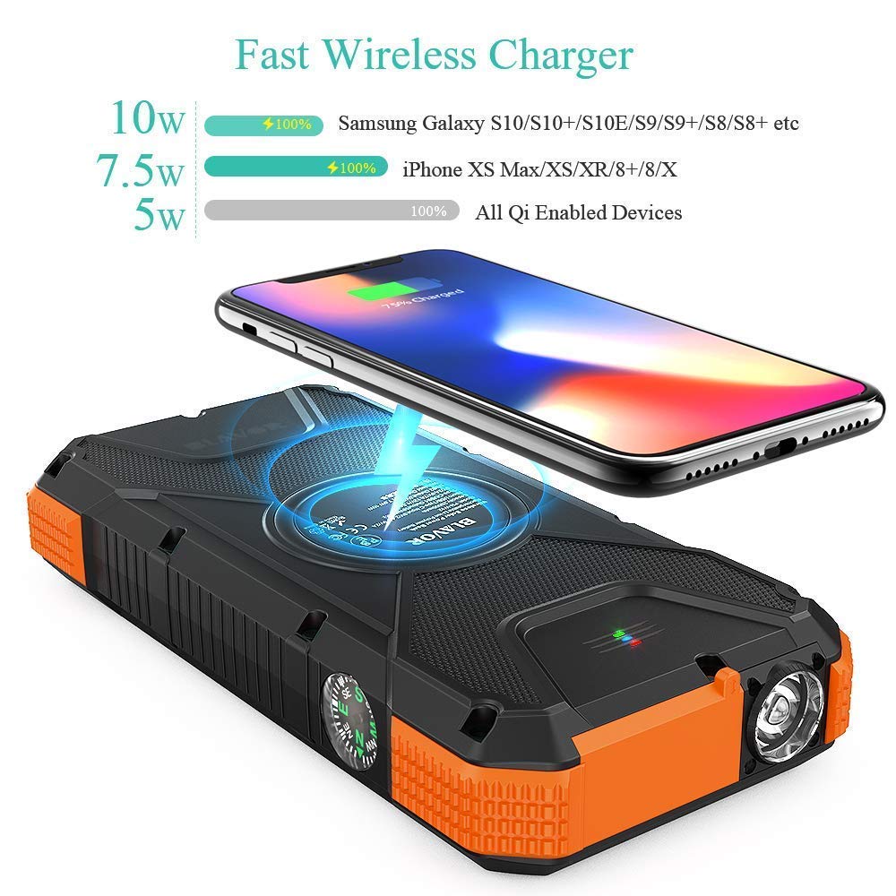 20,000mAh Portable Solar Charger with Foldable Solar Panel - Fast Charging Power Bank for Camping, Hiking & Emergency Use (Orange)