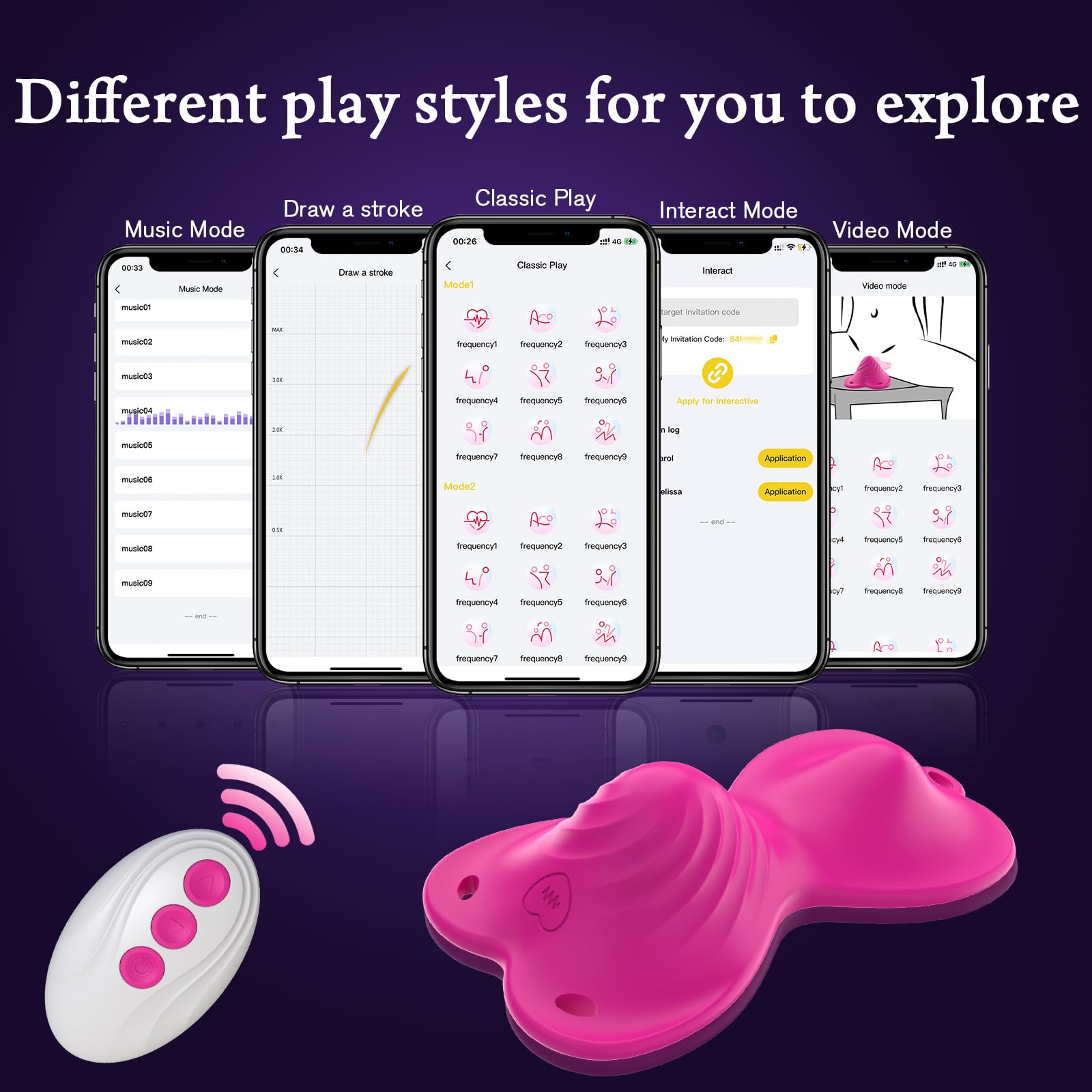 APP Remote Control Vibrator - Dual Motor Butterfly Clit Stimulator with 18 Vibration Modes, Wearable Women's Sex Toy for Hands-Free Pleasure (Pink) - Perfect for Solo Play, Couples Intimacy & Discreet Public Wear