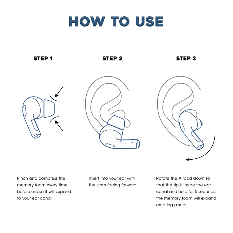 Dekoni Memory Foam Ear Tips for AirPods Pro - Black Sample Pack for Comfort & Noise Isolation