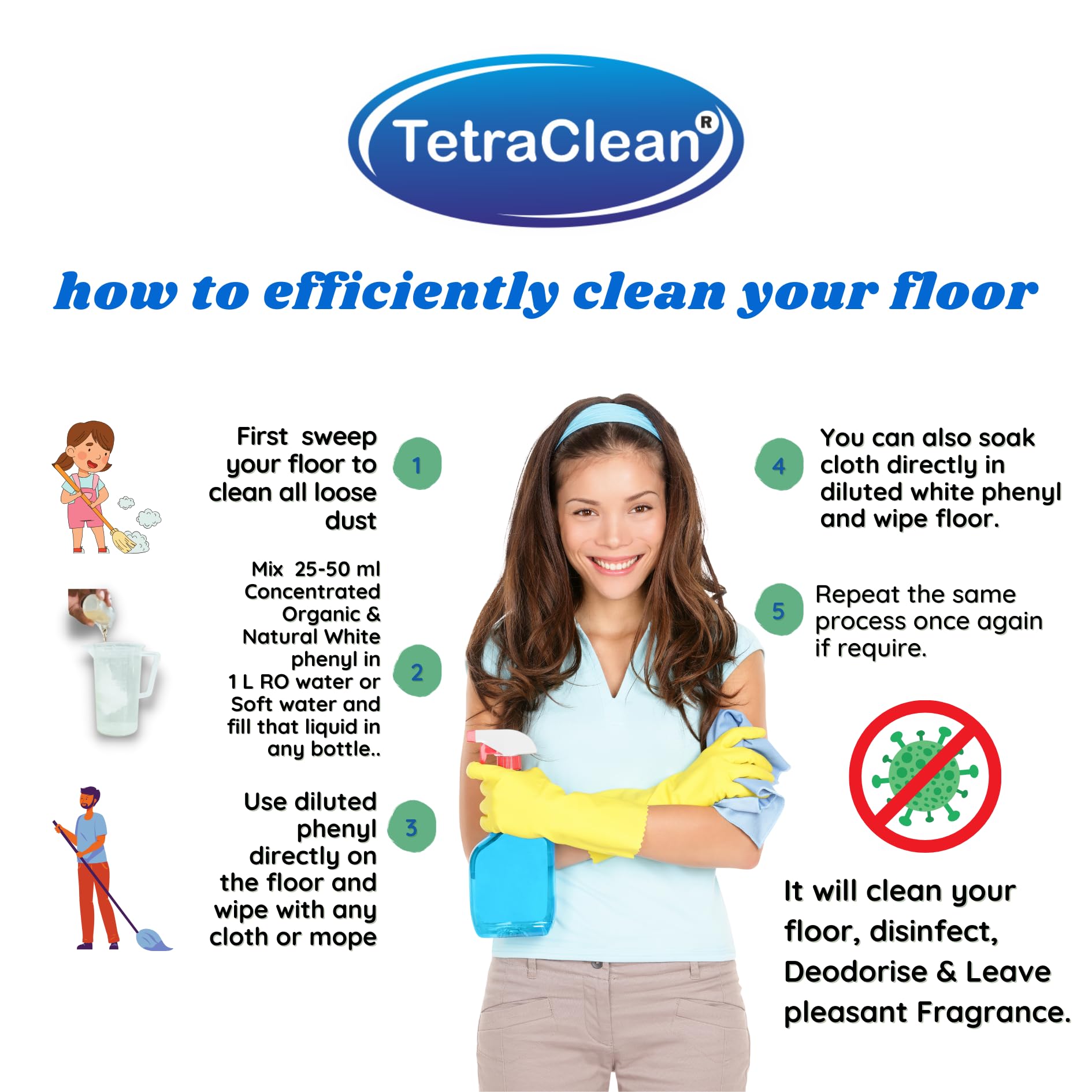 **TetraClean Lemongrass White Phenyl Concentrate 250ml | Natural & Organic Floor Cleaner with Fragrance Oil | Makes 8-10 Liters of Disinfectant | Surface Cleaner & Stain Remover | Ideal for Homes, Offices & Hospitals**