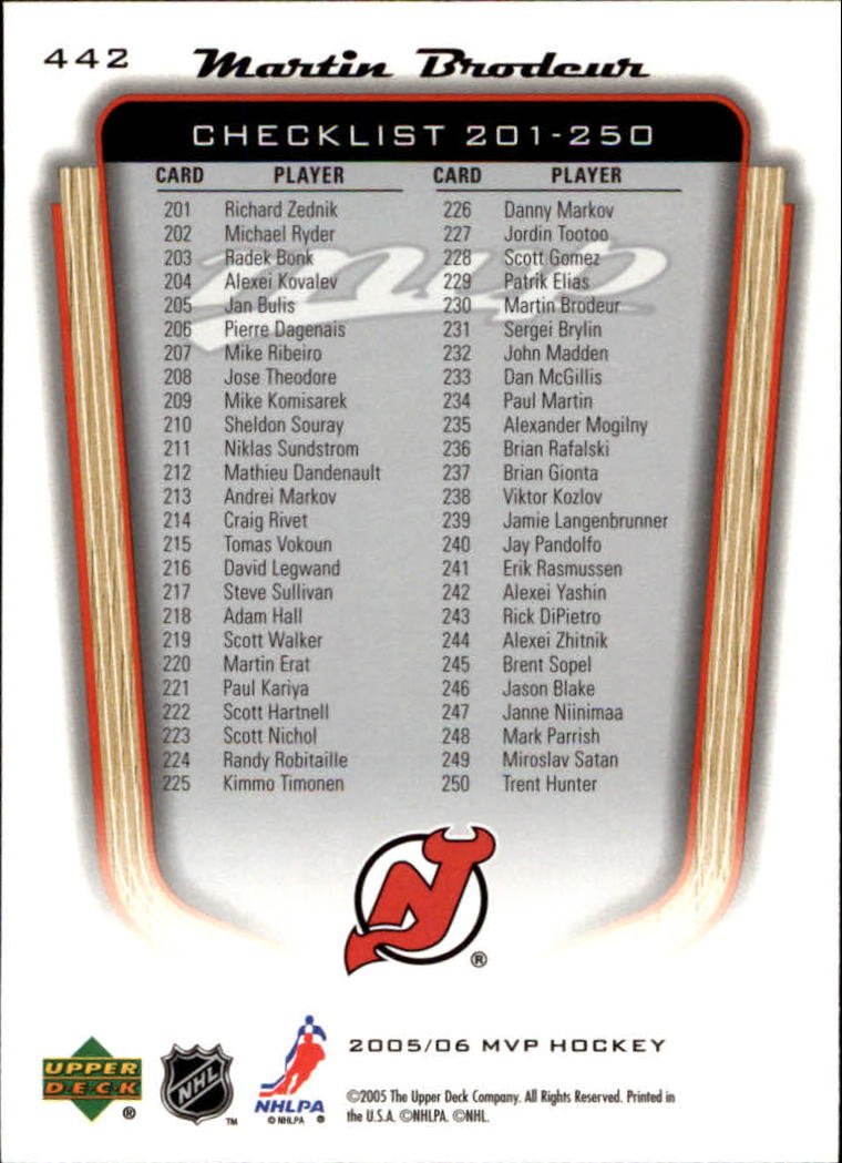 2005-06 Upper Deck MVP Hockey Card #442 Martin Brodeur - NHL Collectible Trading Card for Hockey Fans & Sports Memorabilia Collectors - Perfect for Display, Trading, and Investment