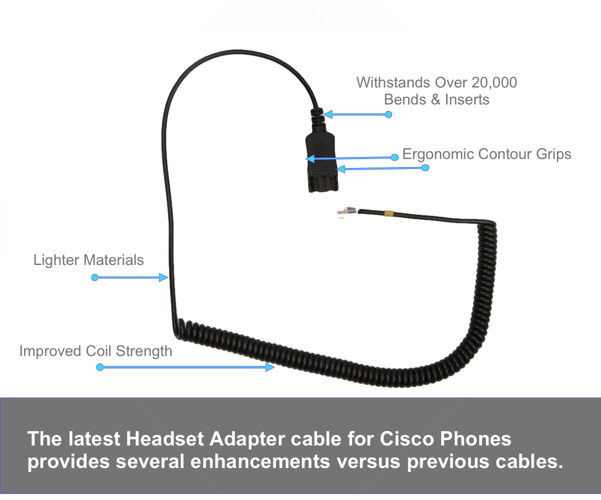 Global Teck Worldwide XS 820 Professional Office Phone Headset Bundle - Compatible with Cisco 6841, 6851, 6921, 6941, 6945, 6961, 7940, 7960, 7965, 7975, 8941, 8945, 8961, 9951, 9971 Desk Phones - Noise Cancelling for Clear Calls in Office & Call Center Environments