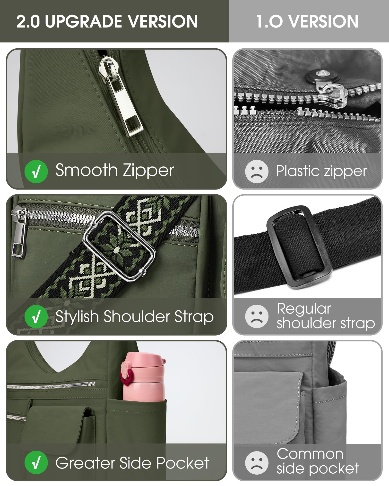 Trendy Nylon Crossbody Bags for Women - Work & Travel Purse