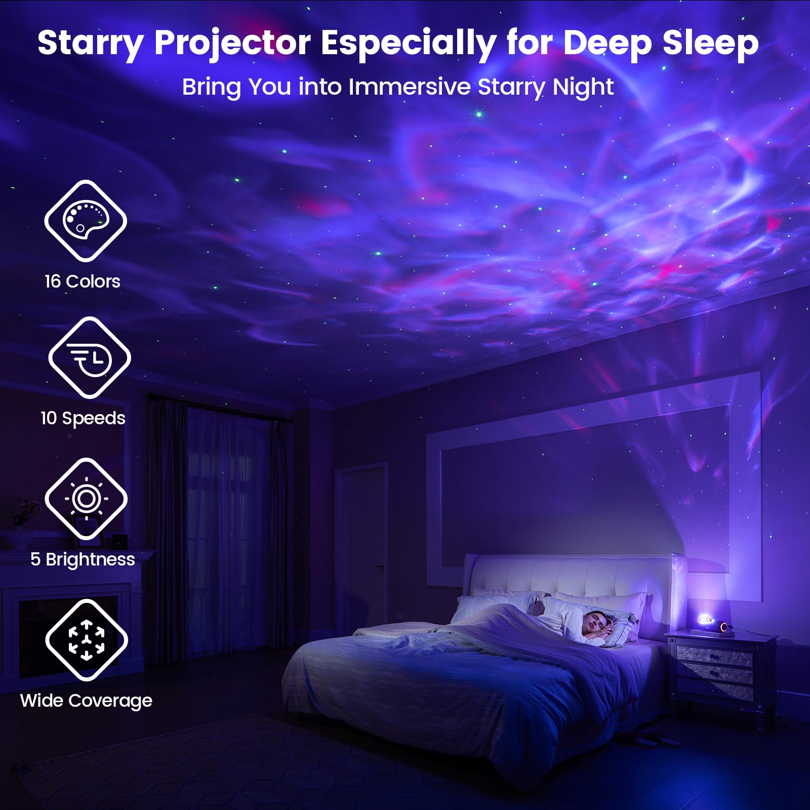 Glocusent Galaxy Star Projector with White Noise Machine & Bluetooth Speaker - 60 Soothing Sounds for Deep Sleep, Baby Nursery & Meditation | HiFi Audio, App Control (2.4G WiFi) | Perfect for Bedroom, Kids Room & Relaxation Spaces