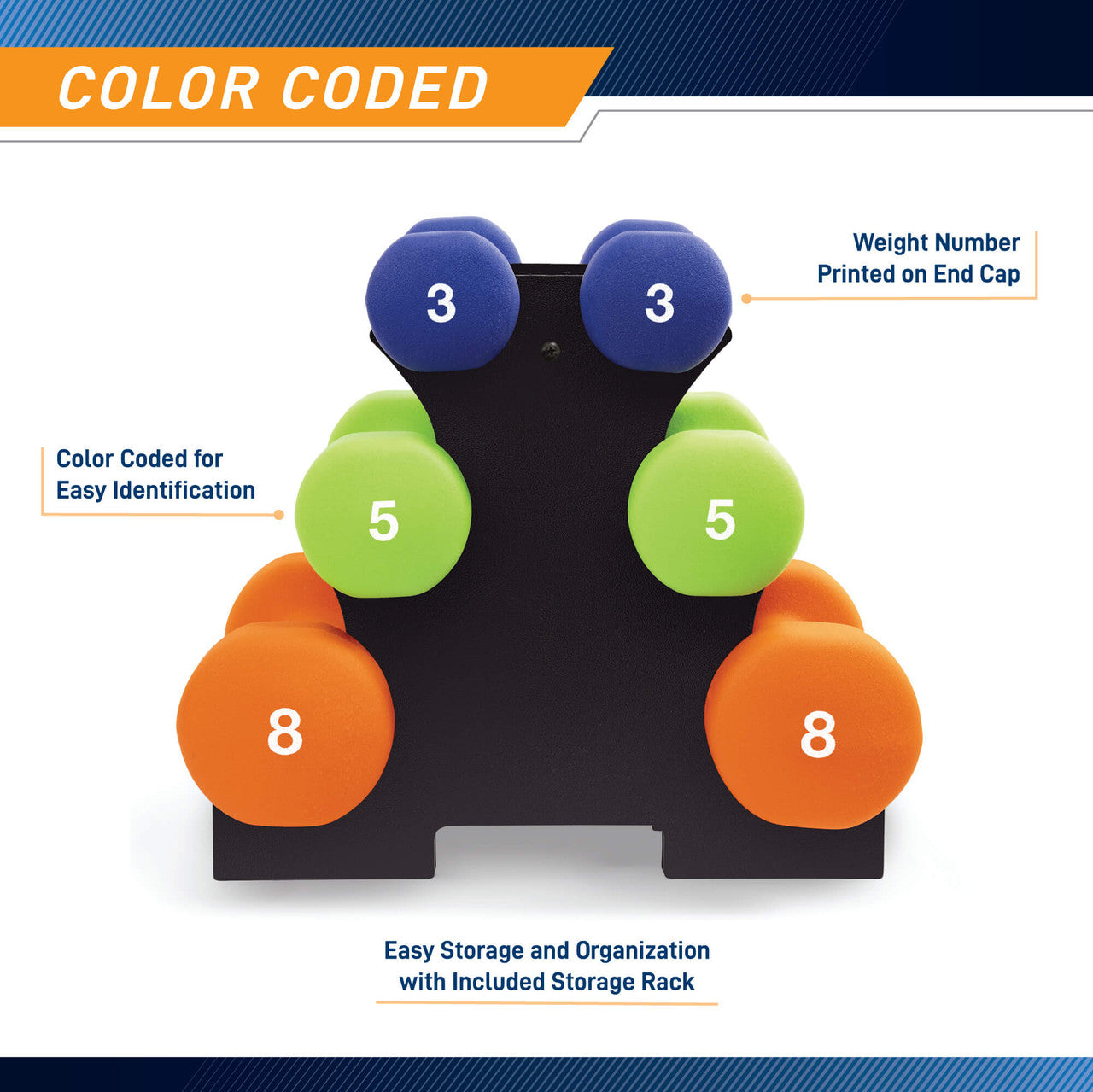 3 Pair Neoprene Dumbbell Set with Storage Rack - 32 lbs Total Weight (8, 12 & 16 lbs) | Marcy | Perfect for Home Gym, Strength Training & Fitness Workouts