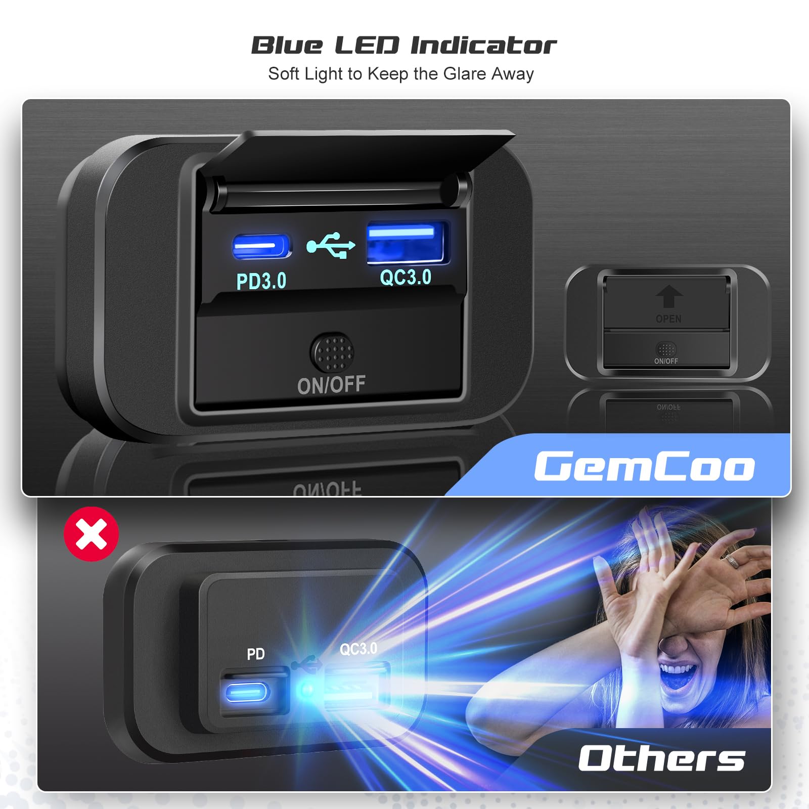 GemCoo 12V/24V Dual USB Outlet with PD QC3.0 Fast Charging - 38W Car Charger Socket with Cover for RV, Truck, Boat, ATV & Bus - Perfect for Road Trips, Camping & On-the-Go Charging