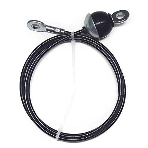 Black: Type B