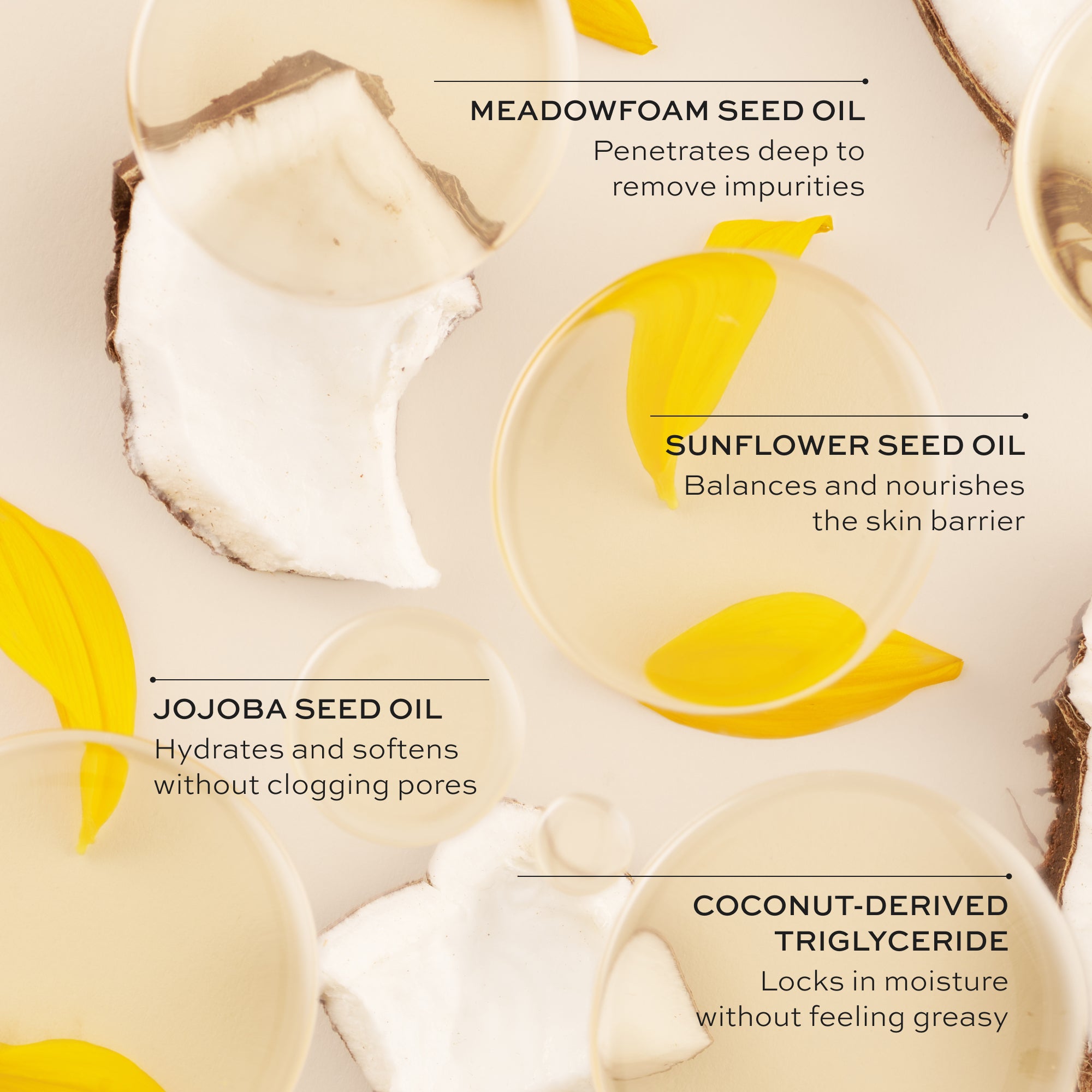 Nourishing Cleansing Oil for Face - Hydrating Makeup Remover & Deep Cleanser for Dry & Sensitive Skin | Perfect for Daily Skincare Routine & Makeup Removal
