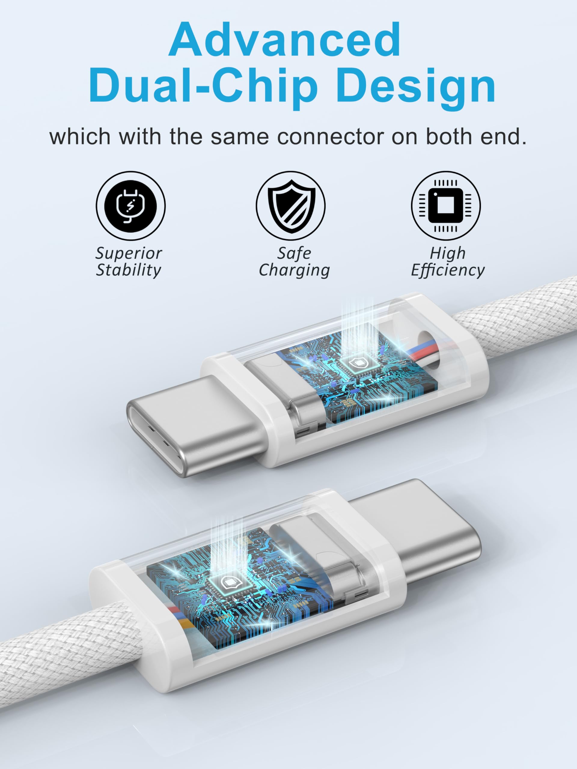 60W USB C to USB C Fast Charging Cable [2-Pack/2M] - Braided Durable iPhone 15 Charger for iPhone 15/15 Plus/15 Pro/15 Pro Max, iPad, MacBook - Perfect for Home, Office & Travel Charging