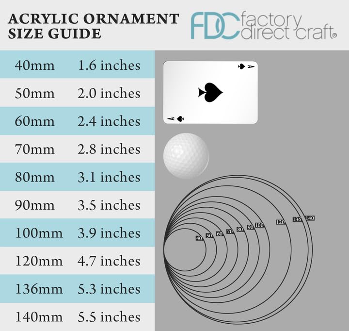 72 Pack Clear Acrylic Fillable 70mm Ball Ornaments - Transparent Plastic Christmas Decorations, Wedding Favors, DIY Crafts & Party Supplies for Holiday Decor, Gift Giving and Home Decoration