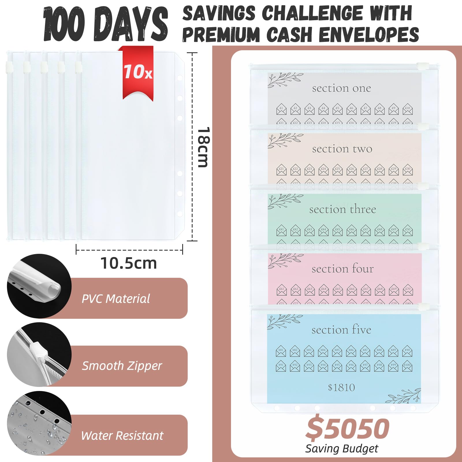 Premium A6 Budget Binder with Upgraded Cash Envelopes - Money Saving Organizer with 24 Trackers for $100 to $10,000 Savings Goals | Perfect for Cash Envelope System, Financial Planning & Personal Finance Management at Home or Office