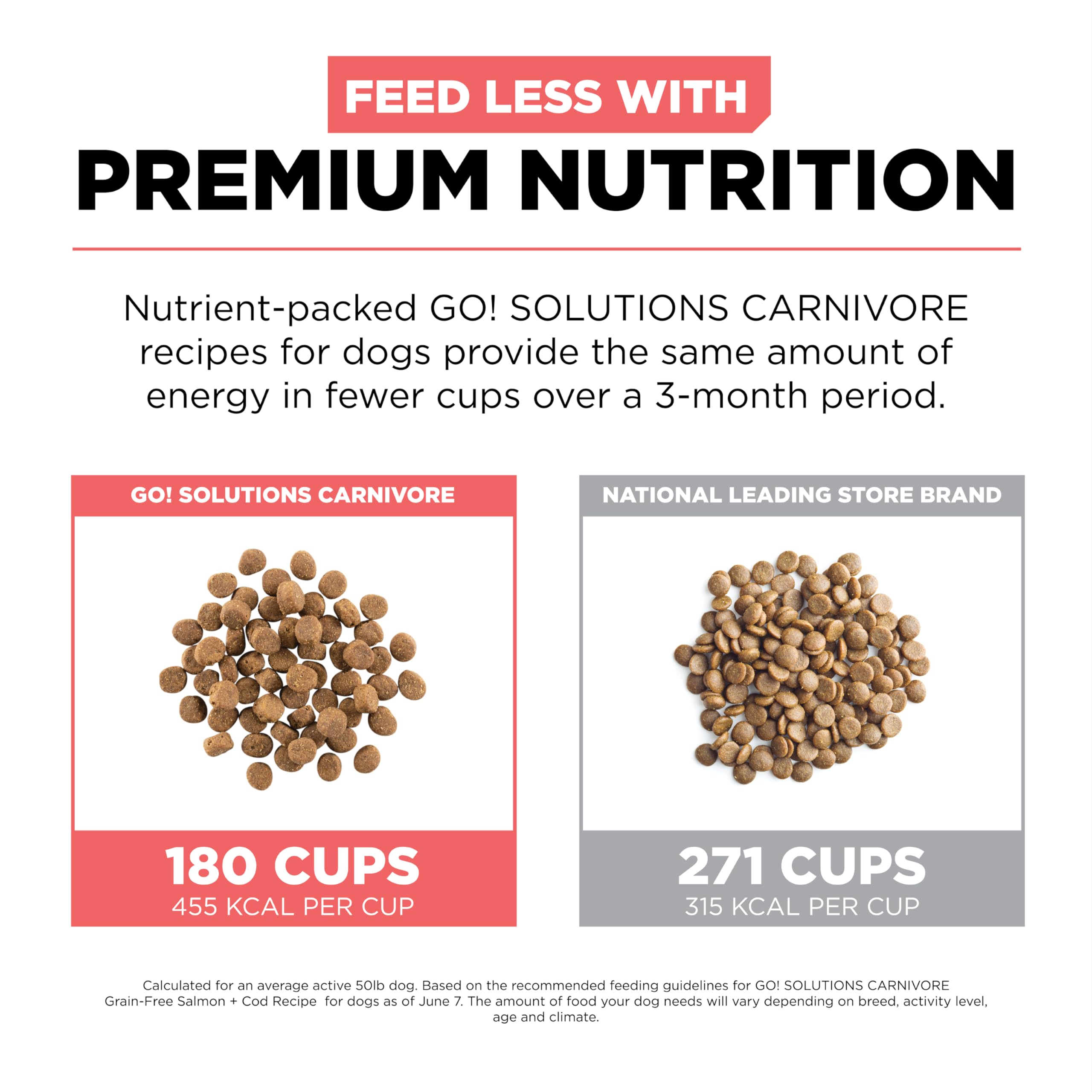 Go! Solutions Carnivore Grain-Free High Protein Dry Dog Food - Salmon & Cod Recipe, 12lb Bag for Adult Dogs - Perfect for Active Pets & Sensitive Stomachs