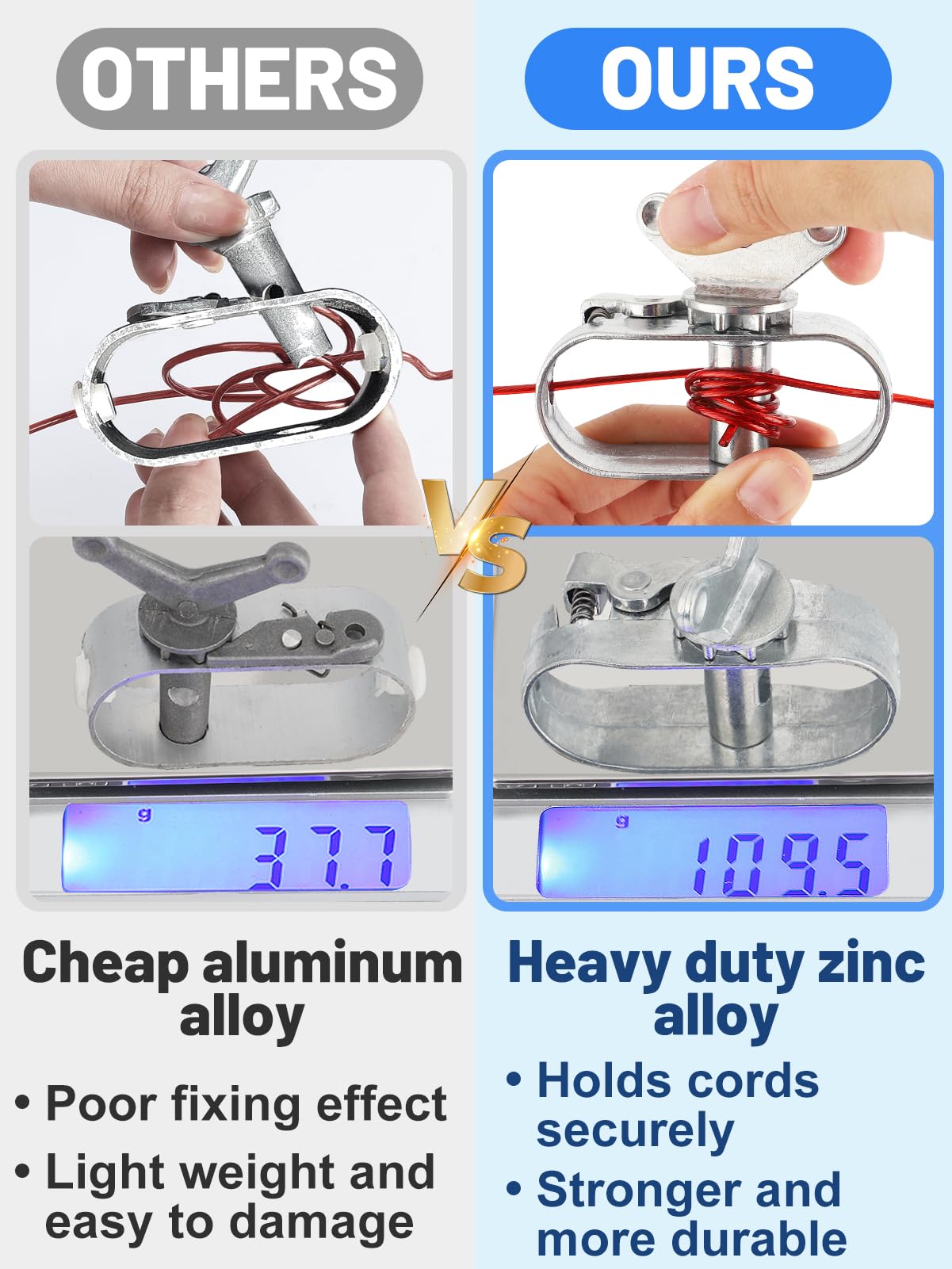 Pool Cover Cable & Winch Kit - 100ft Heavy Duty Plastic Coated Steel Wire with Zinc Alloy Spring Loaded Ratchet for Above Ground Swimming Pool Winter Cover, Secure & Easy Storage