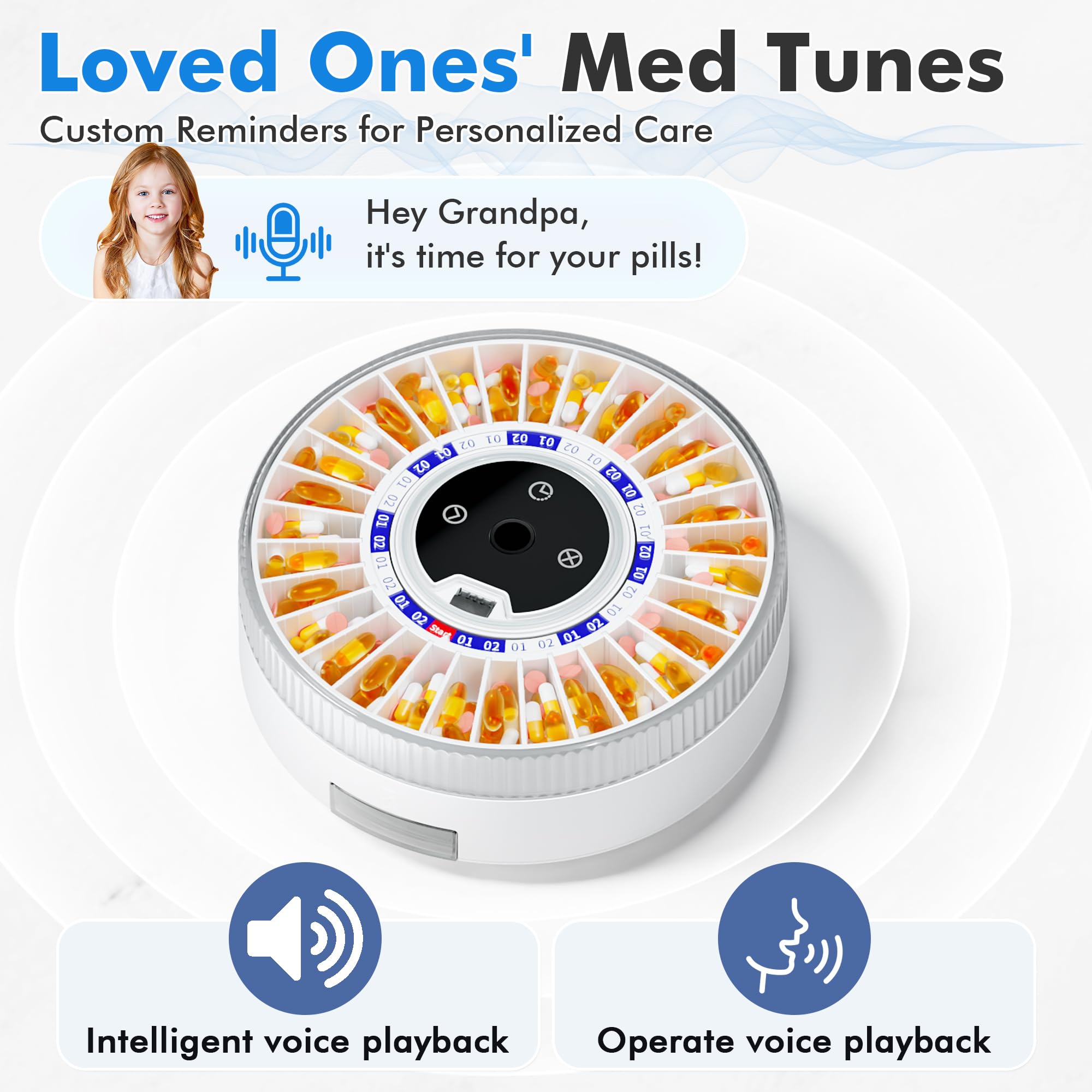 Smart Bluetooth Automatic Pill Dispenser with Alarm - 31-Slot Medication Organizer for Elderly Care | Fingerprint & Mechanical Dual Lock | Timed Dispenser for Daily Medication Management | Perfect for Home Healthcare and Assisted Living Facilities