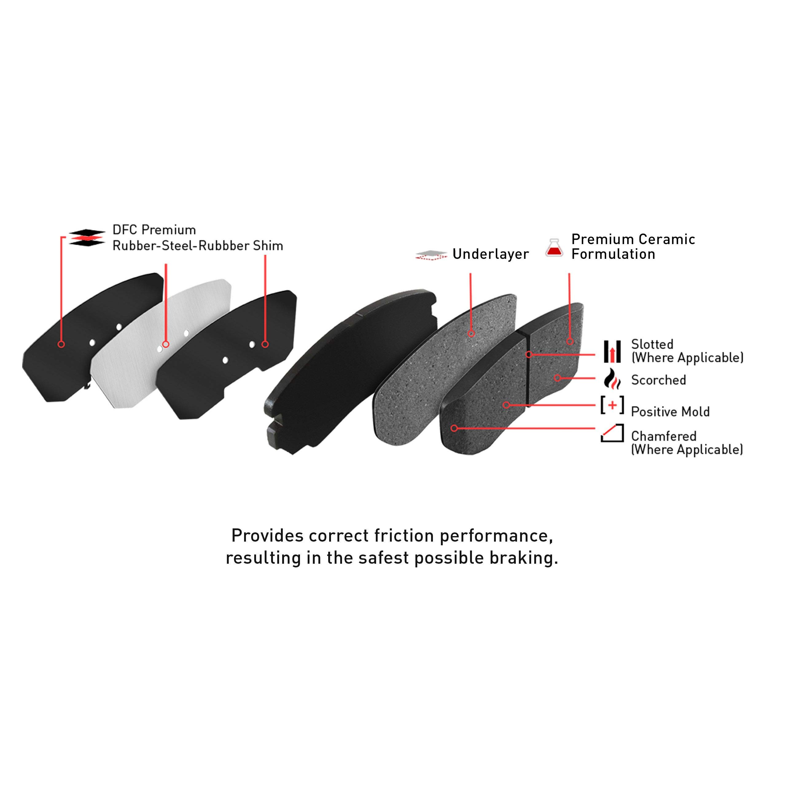 Premium Ceramic Front Brake Pads & Rotors Kit - High Performance Braking System for Cars, Trucks & SUVs | DFC Dynamic Friction Company | Perfect for Daily Commuting, Highway Driving & Heavy Loads | Ideal for Stop-and-Go Traffic, Mountain Roads & Towing Trailers