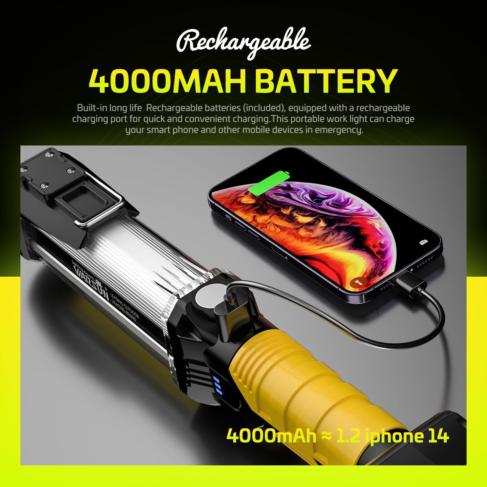 WARSUN Rechargeable LED Work Light - 1500 Lumens Super Bright COB Portable Light with Magnetic Base & Hook | Perfect for Car Repair, Machinery, Emergency & Outdoor Work Lighting