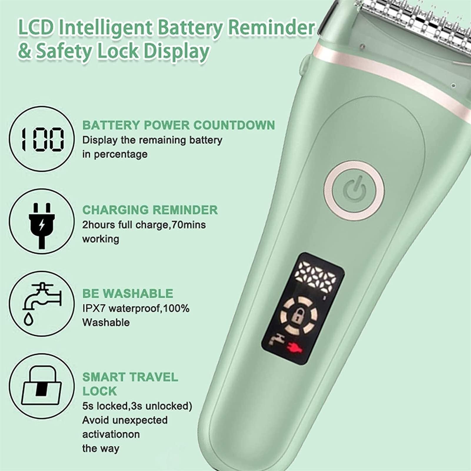 Women's Electric Razor - Painless Wet & Dry Lady Shaver with USB Charging, Waterproof Body Hair Remover & Bikini Trimmer | Perfect for Travel, Gym & Sensitive Skin Hair Removal