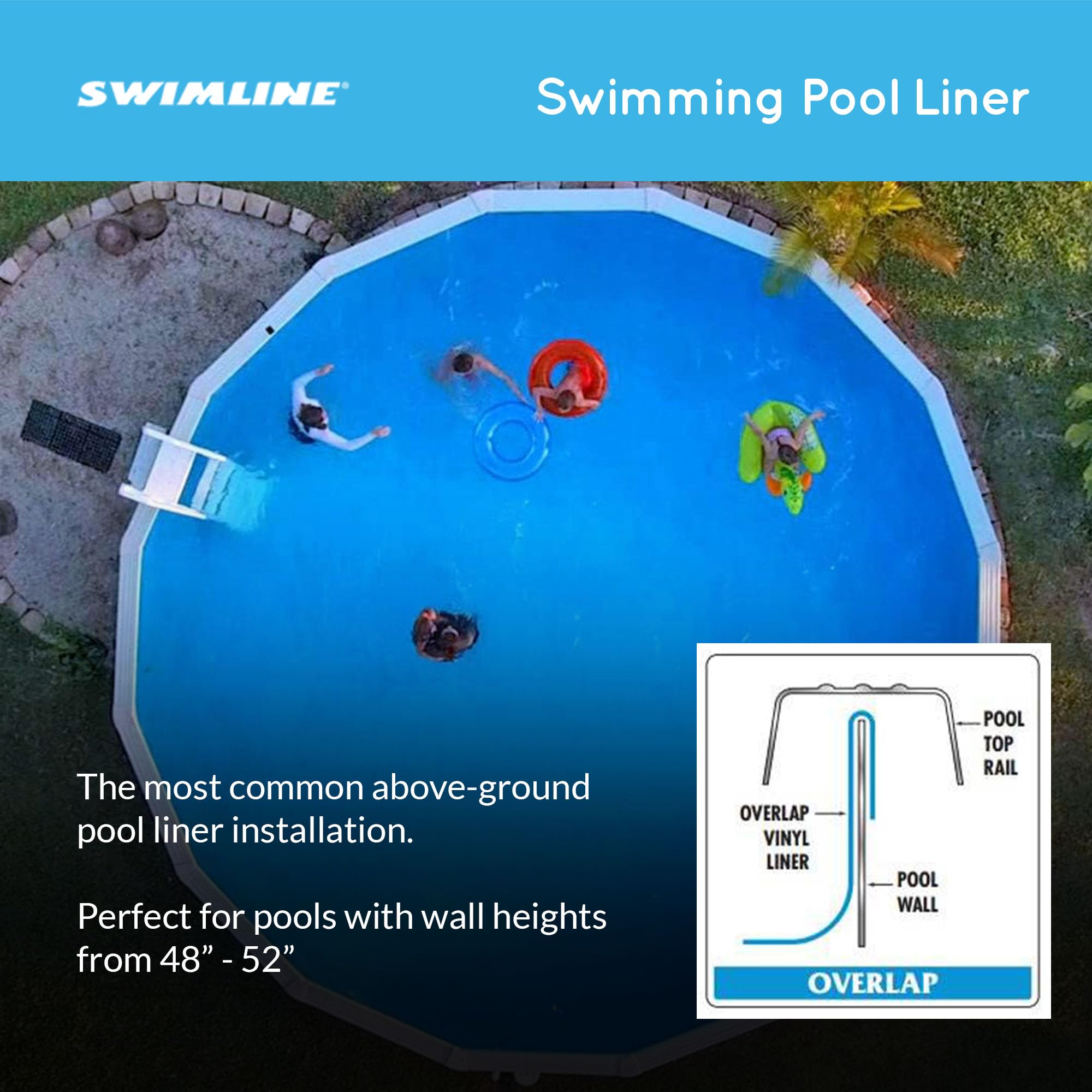 Swimline 24ft Round Above Ground Swimming Pool with Standard Gauge Vinyl Liner | Easy Installation | Durable Blue Design for Backyard, Family Fun & Summer Relaxation