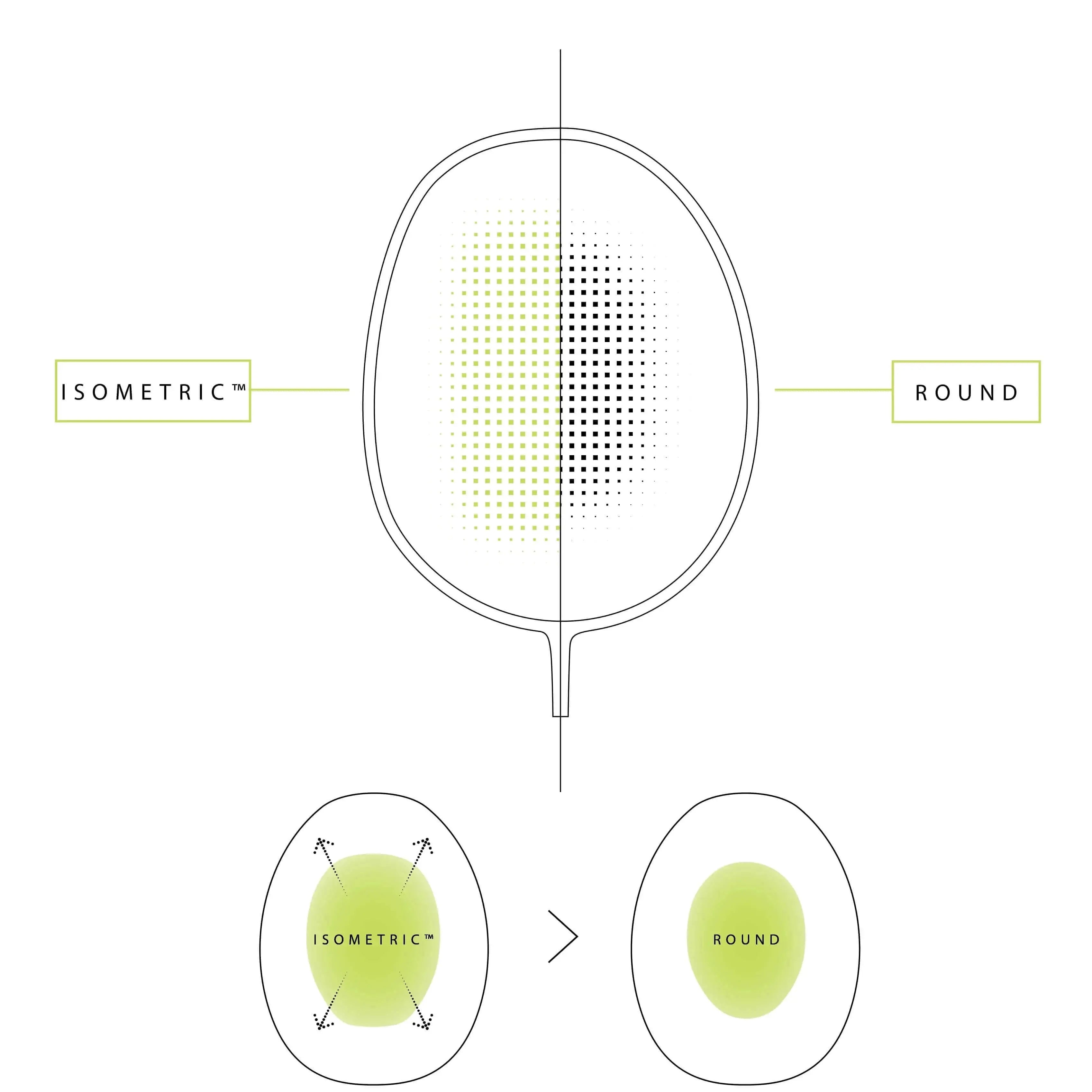 Yonex Nanoflare 370 SPEED Badminton Racket - Lightweight & Fast Swing (Blue) | Perfect for Competitive Play & Training