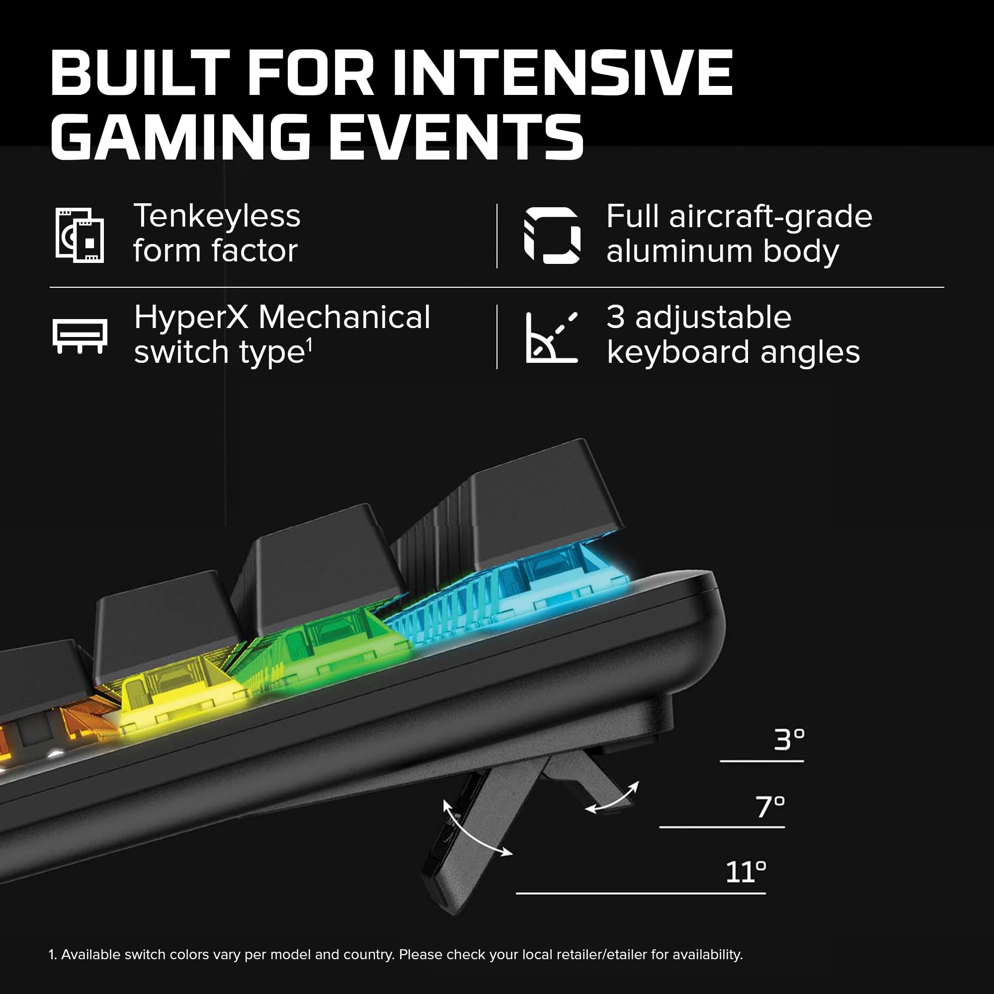HyperX Alloy Origins Core PBT Mechanical Gaming Keyboard - RGB, Compact & Durable for Esports & Office