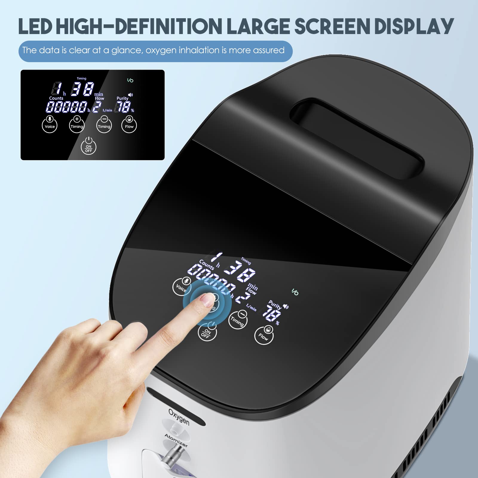 1-7 Liter Adjustable Household Oxygen Concentrator Machine for Home Use - 93% Oxygen Purity, Continuous Flow Generator - Perfect for COPD Patients, Elderly Care & High Altitude Travel