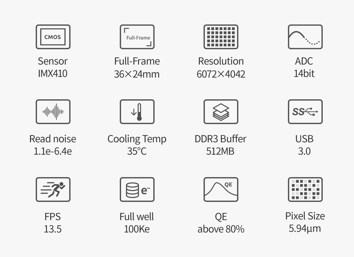 ZWO ASI 2400 MC Pro Full Frame Color Astronomy Camera for Astrophotography and Deep Space Imaging - Perfect for Stargazing, Planetary Observation & Scientific Research
