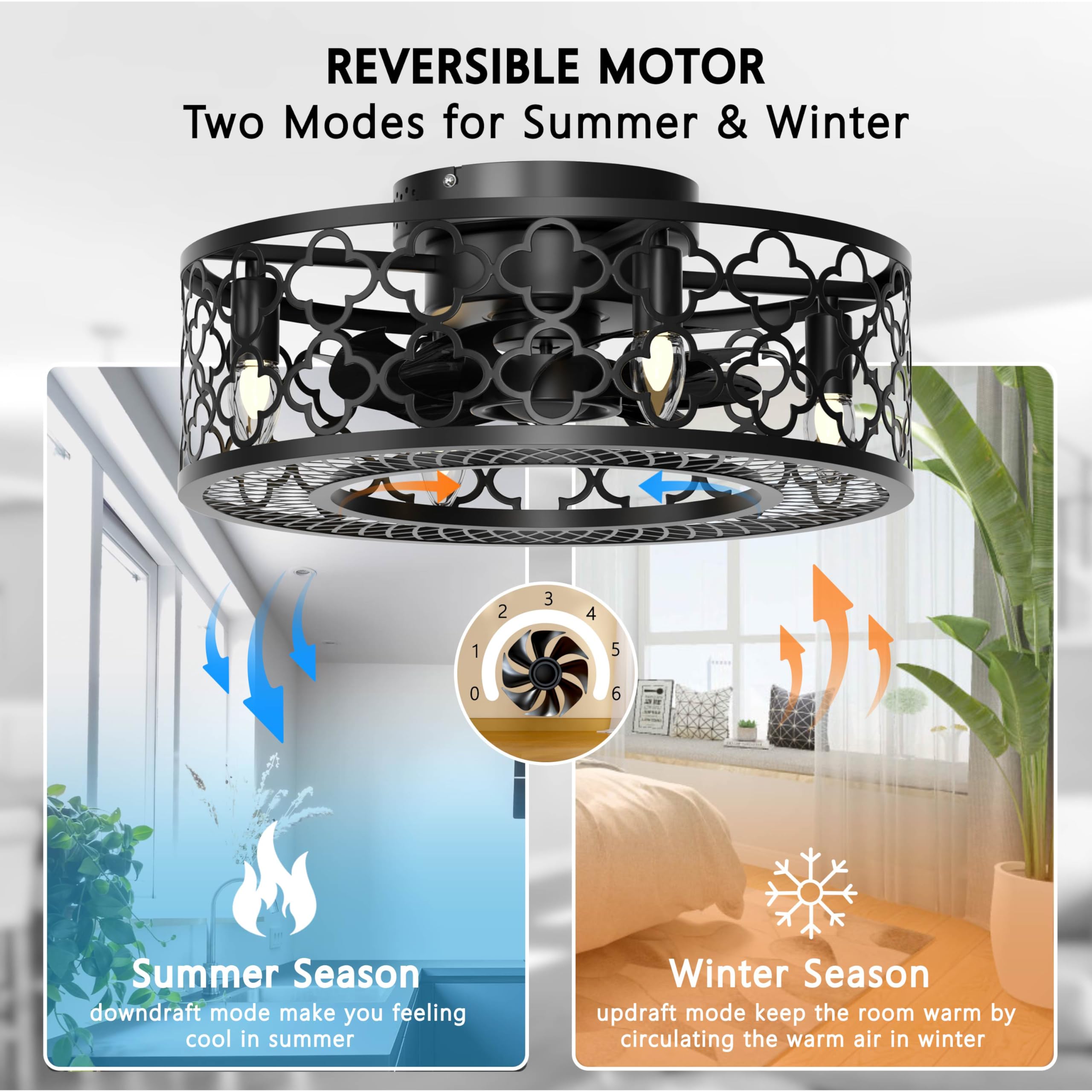 Coolbull 18 Inch Black Caged Ceiling Fan with Lights & Remote Control - 8 Reversible Blades, 6 Speed Settings, Flush Mount Design - Perfect for Bedroom, Kitchen, Living Room & Office Spaces