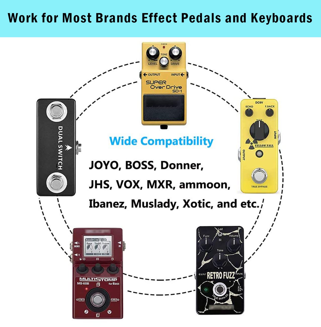 JOYO R-06 Looper & Drum Machine Guitar Pedal Bundle with 9V DC Power Supply (800mA-1A) - Perfect for Live Performances, Practice Sessions & Home Studio Recording