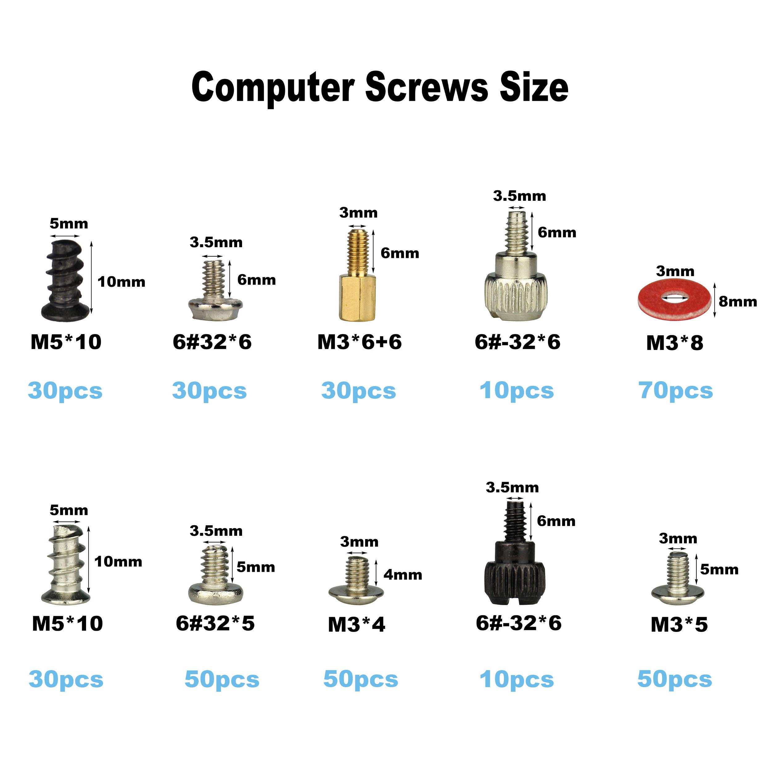 Premium Computer Screws & Standoffs Assortment Kit - M3, 6-32, Motherboard, Hard Drive, Fan, Power Supply, GPU Mounting - Perfect for PC Building, Repair & Upgrades
