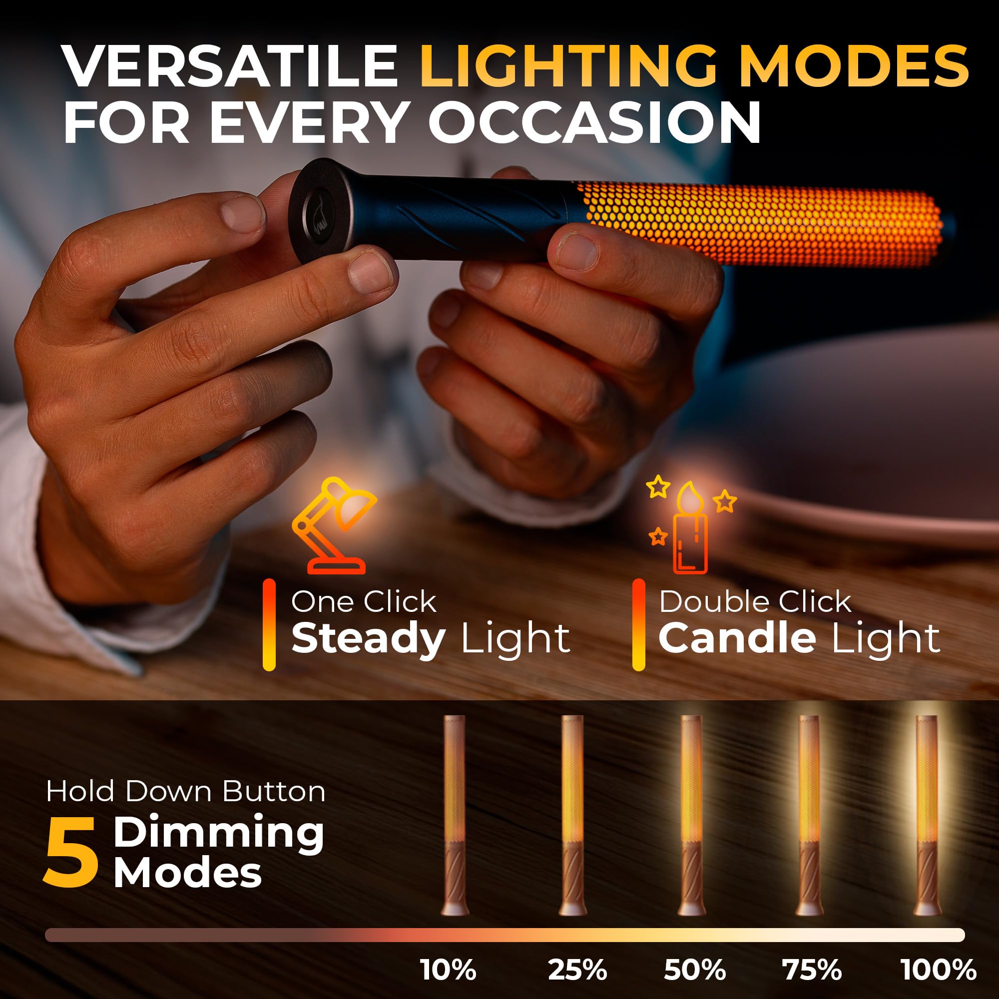 Rechargeable LED Candle Light - Cordless Table Lamp with 2 Brightness Modes, 2600mAh Battery - Modern Bedside Nightstand Lamp for Bedroom, Living Room, Dining Table & Romantic Ambiance