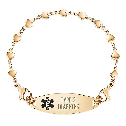 Interchangeable-Gold