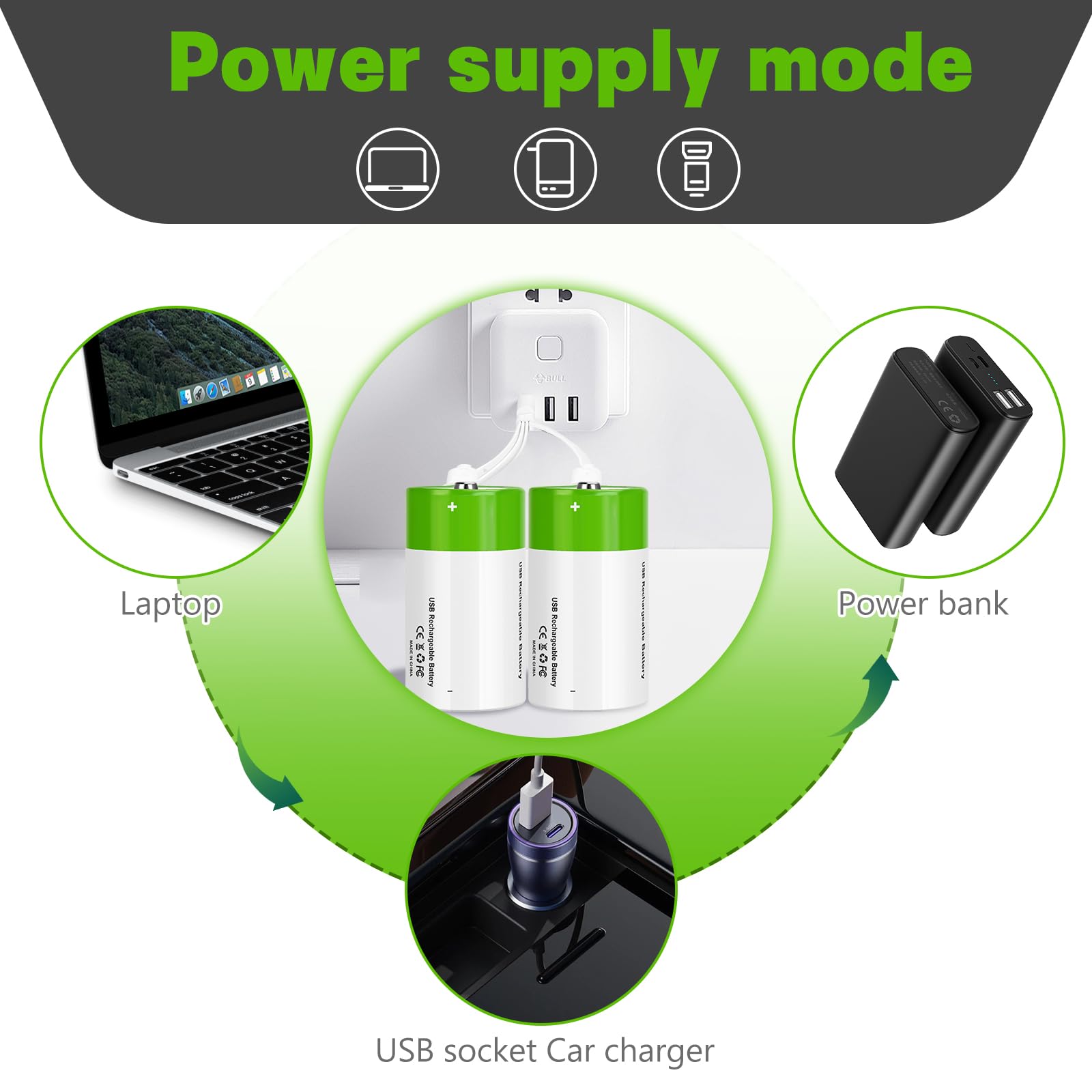 7500mWh Rechargeable D Batteries 4 Pack - Long Lasting 1.5V Li-ion D Cell Batteries with USB-C Charging Cable - Perfect for Flashlights, Toys, Emergency Kits & Outdoor Gear (4 Count)