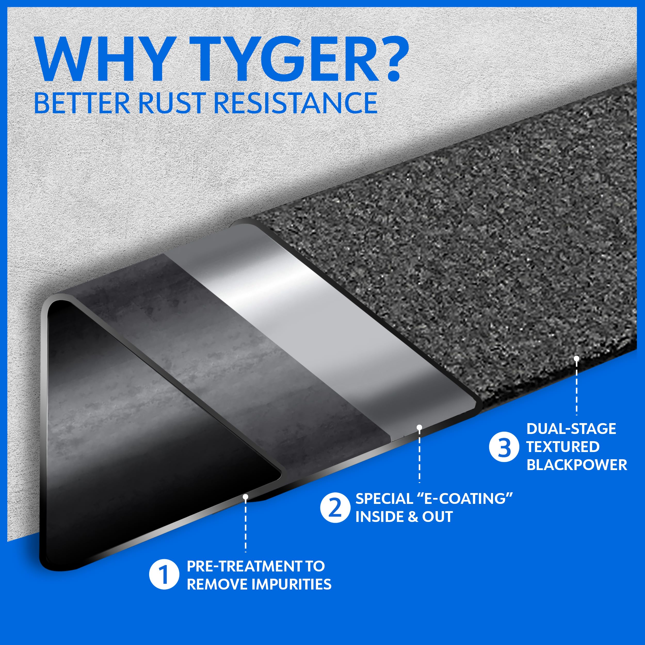 Tyger Auto LanderX Running Boards for 2019-2025 Chevy Silverado & GMC Sierra 1500/2500/3500HD (Excludes 2019 LD) | Double Cab Drop Step Nerf Bars | TG-LX3C82458 | Off-Road & Daily Driving Side Steps