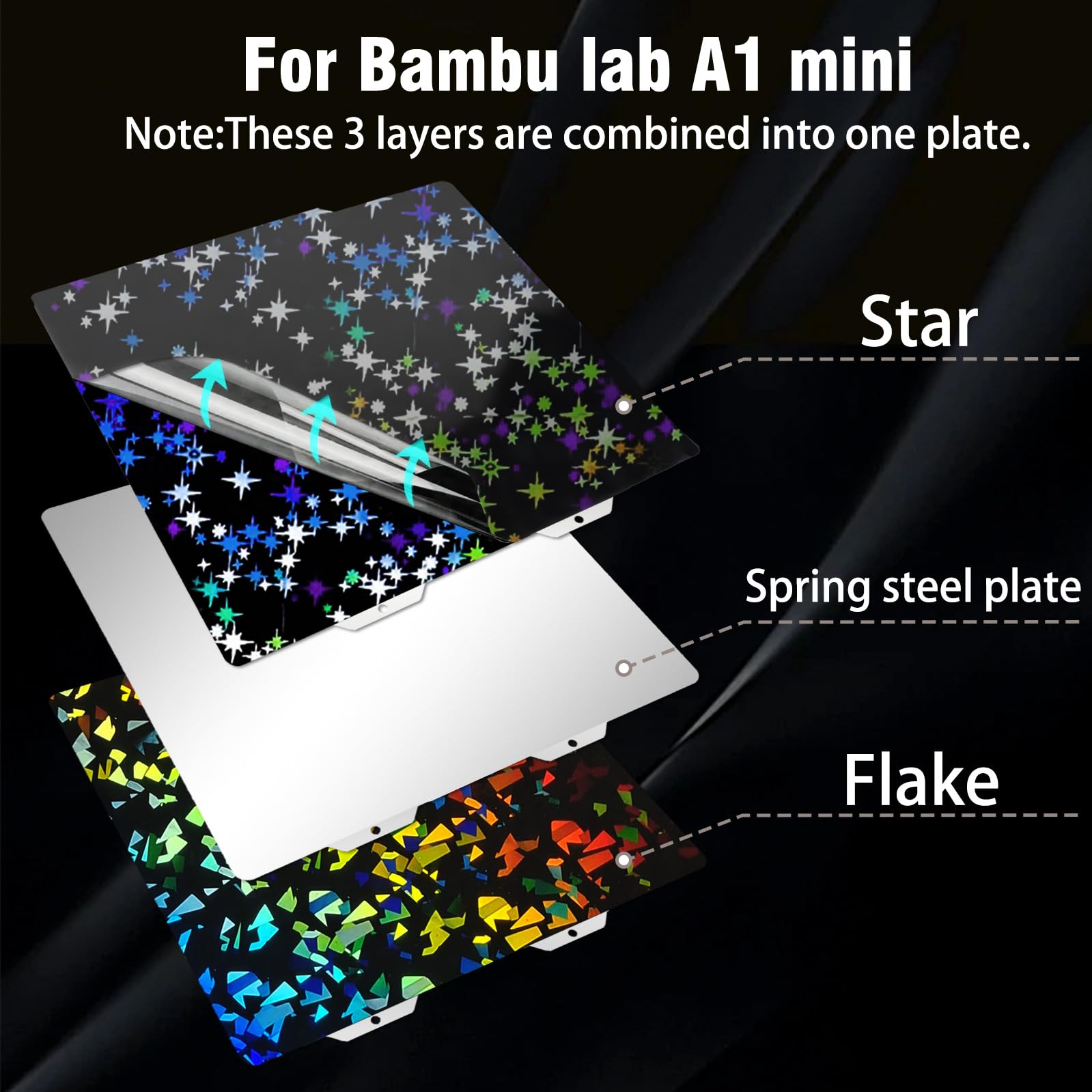 Upgraded PEY Build Plate for Bambu Lab A1 Mini | Smooth Star & Flake Spring Steel Plate | Double-Sided Flexible PEY Sheet | 184x184mm | Perfect for Bambu Labs 3D Printers | Ideal for High-Precision Printing & Easy Model Removal