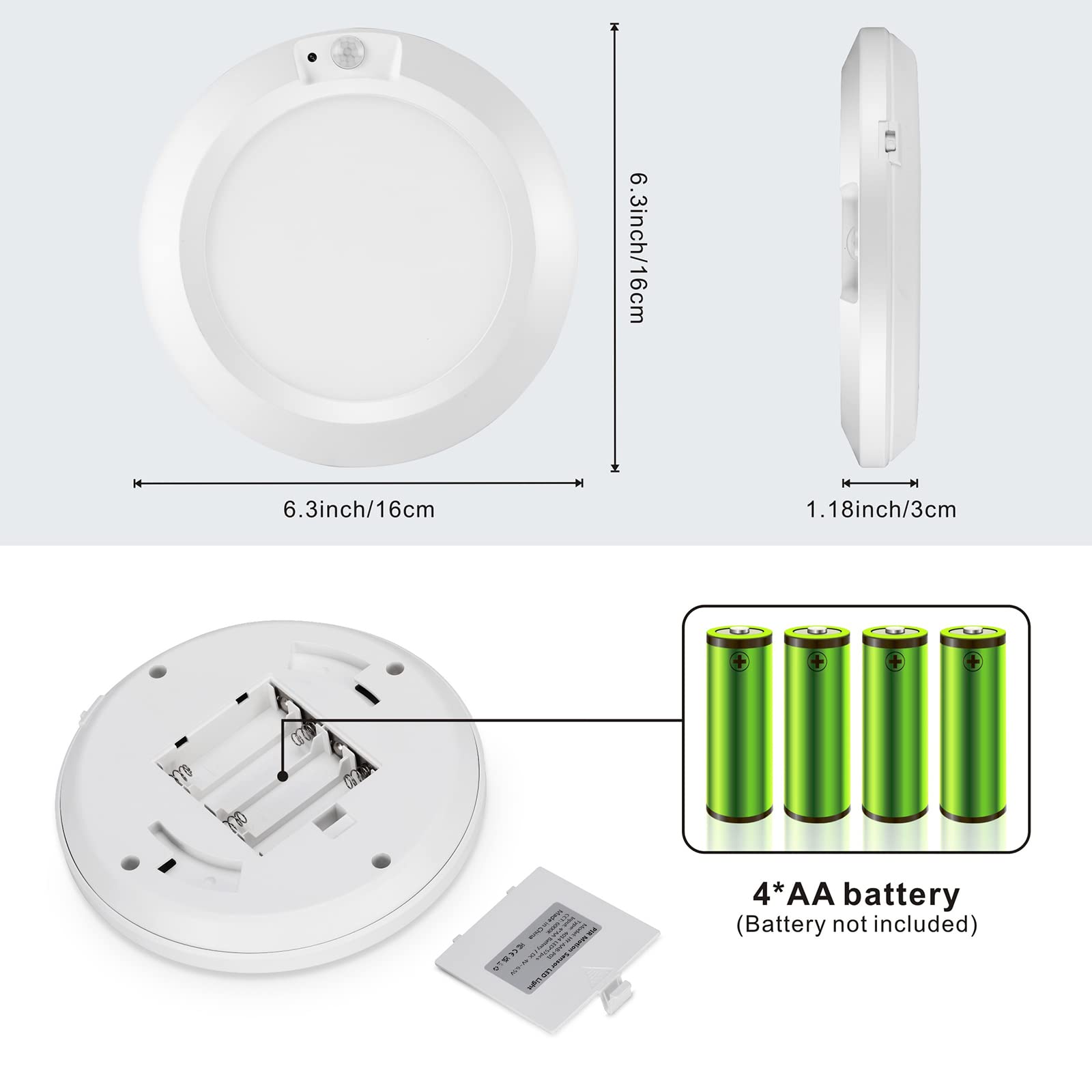 LINEWAY Motion Sensor Ceiling Light - Battery Operated Indoor LED Light (210LM) for Closet, Basement, Stairway, Cabinet, Pantry - Easy Installation & Energy Saving