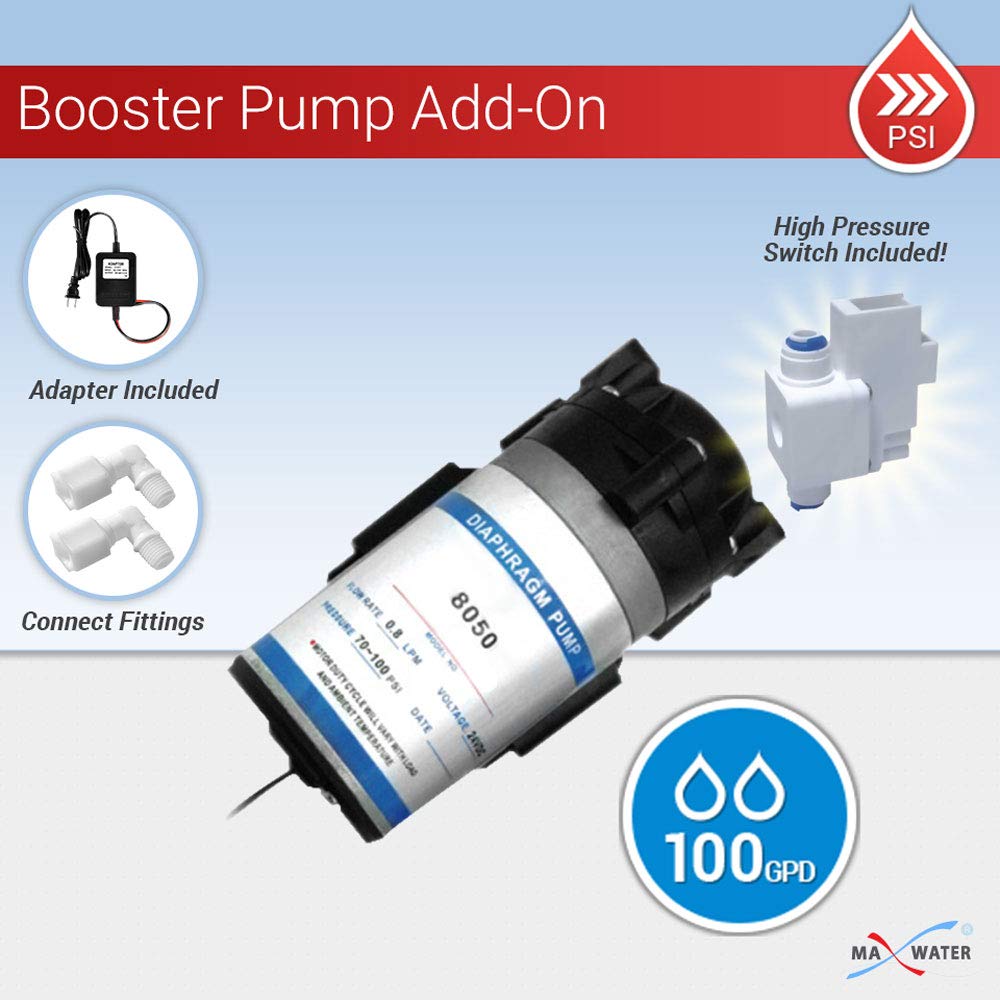 100 GPD Reverse Osmosis Booster Pump with High Pressure Switch & 2 Fittings (1/4