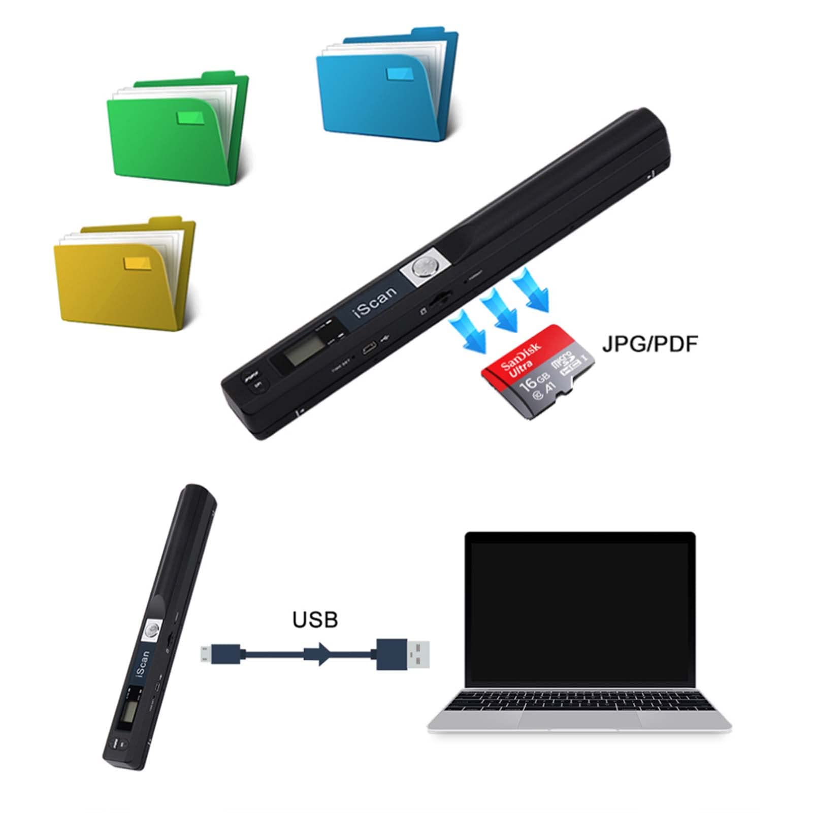 Portable Handheld Document Scanner - High-Speed Business & Receipt Scanner for Books, Photos & Pictures | Perfect for Office, Travel & Home Organization
